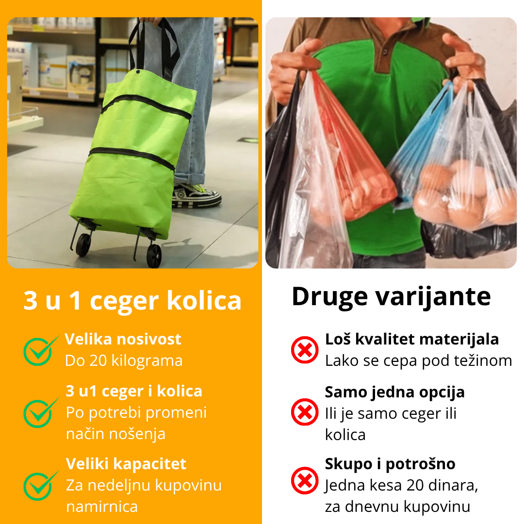 3 u 1 Organizer za lekove + 3 u 1 Ceger kolica