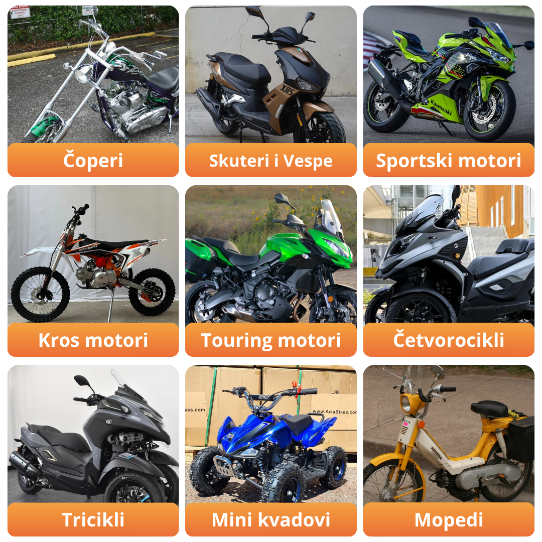 BikeGuard - Vodootporna cerada za motore i mini kvadove