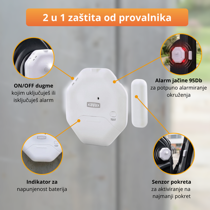 AlertPlus - Ultra snažni slim alarm