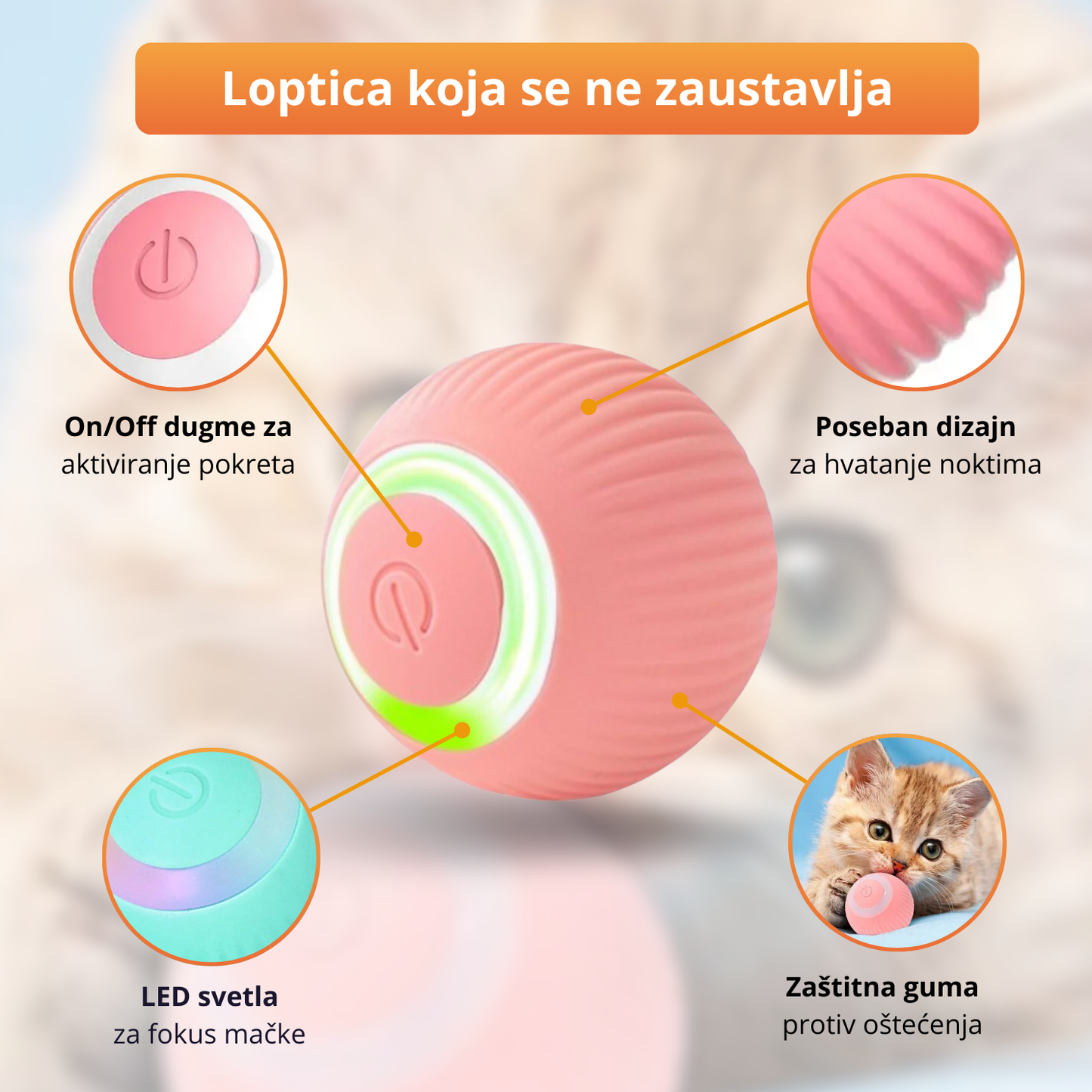 MjauBall - Pametna interkativna loptica za mace