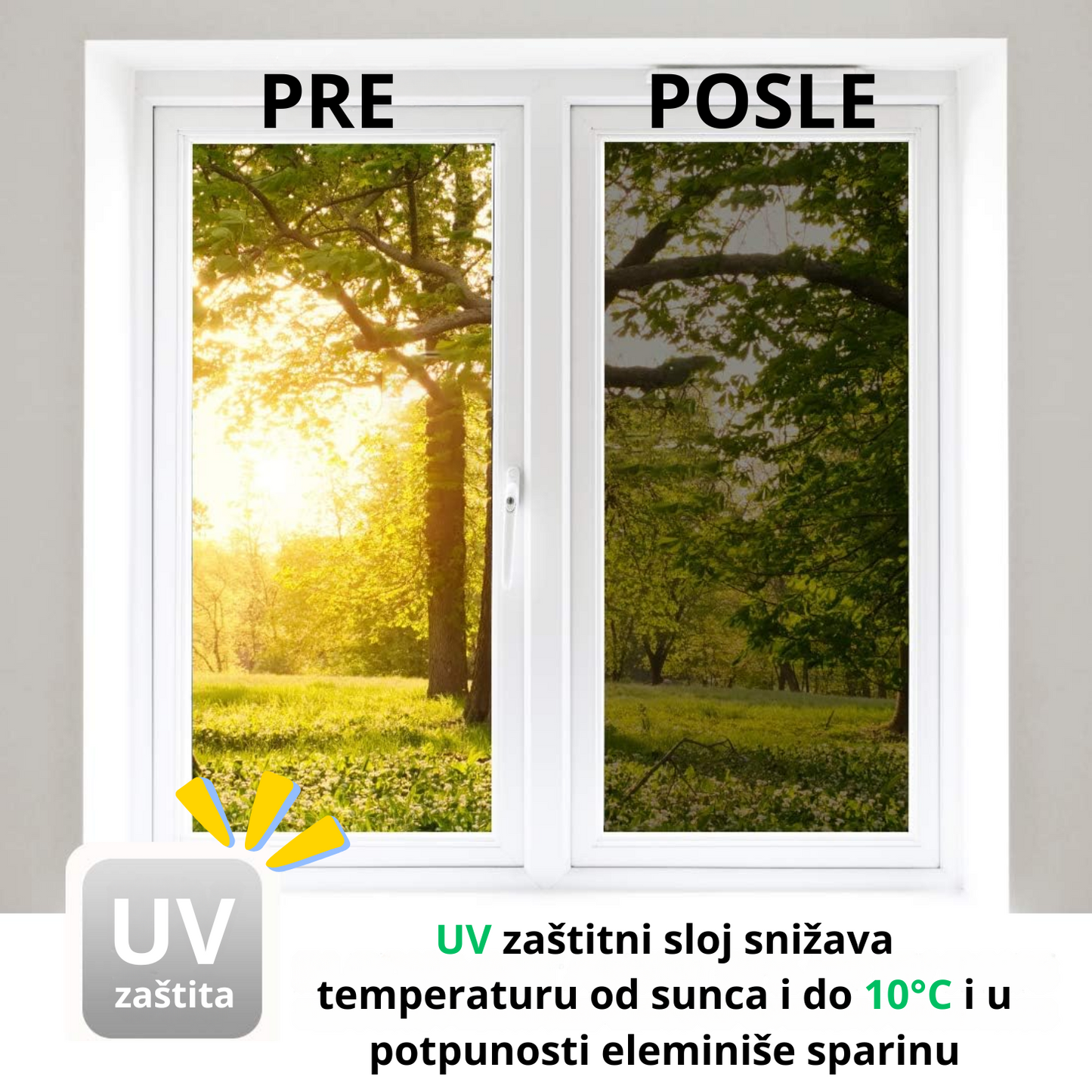 Uv reflektujuća folija za stakla