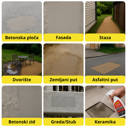 FixStrong - Lepak za popravku rupa i zidova - 1+1 Gratis