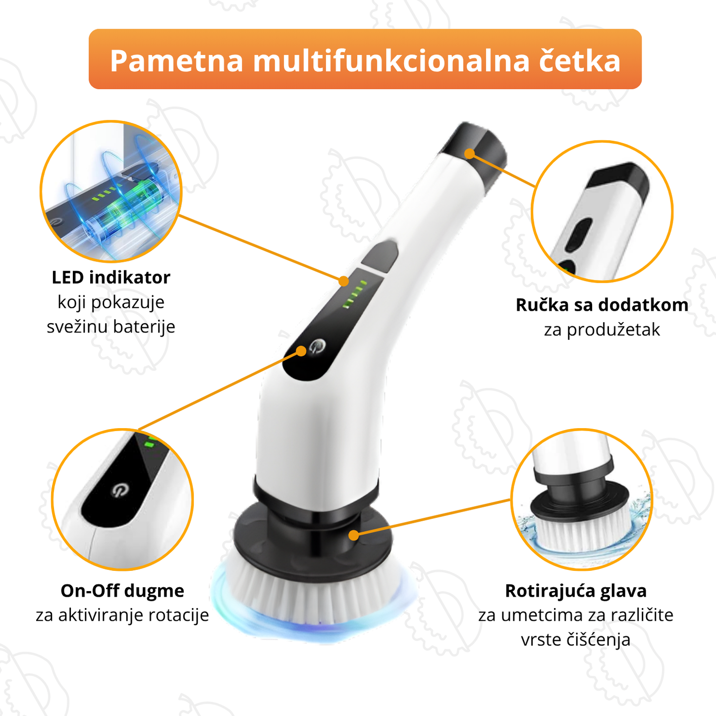 CleanPro - Multifunkcionalna Električna četka za čišćenje   (11 delova)