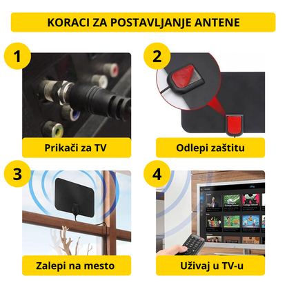 HDTV - Digitalna TV Sobna Antena