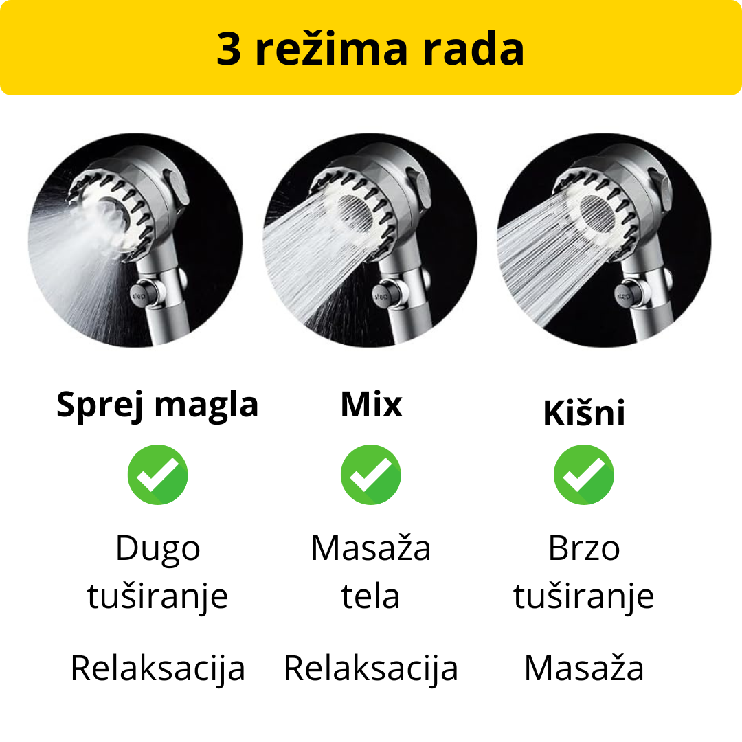 Smart-Turbo tuš glava