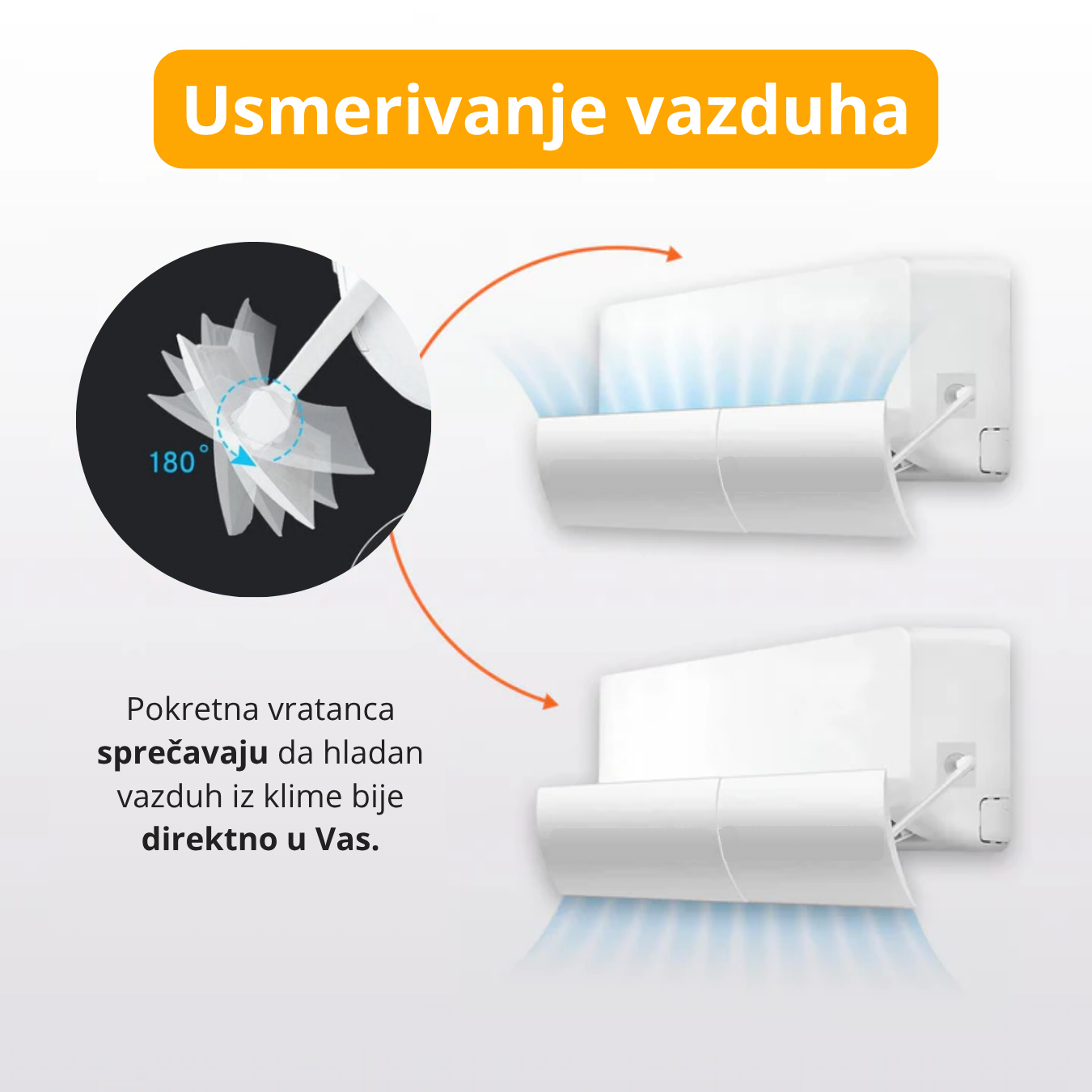 Usmerivač klime