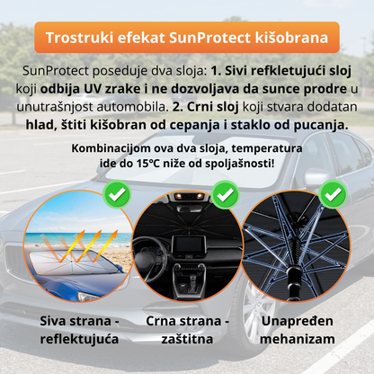 SunProtect - Reflektivni kišobran za šoferku