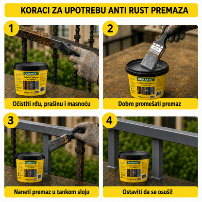 AntiRust - 3 u 1 boja protiv rđe i korozije - 1+1 Gratis