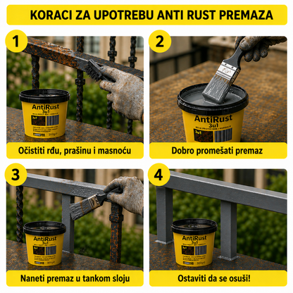 AntiRust - 3 u 1 boja protiv rđe i korozije (300g+300g)