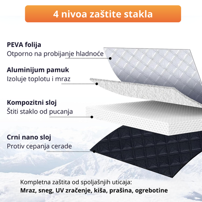 CarGuard - Zaštitna cerada za kola