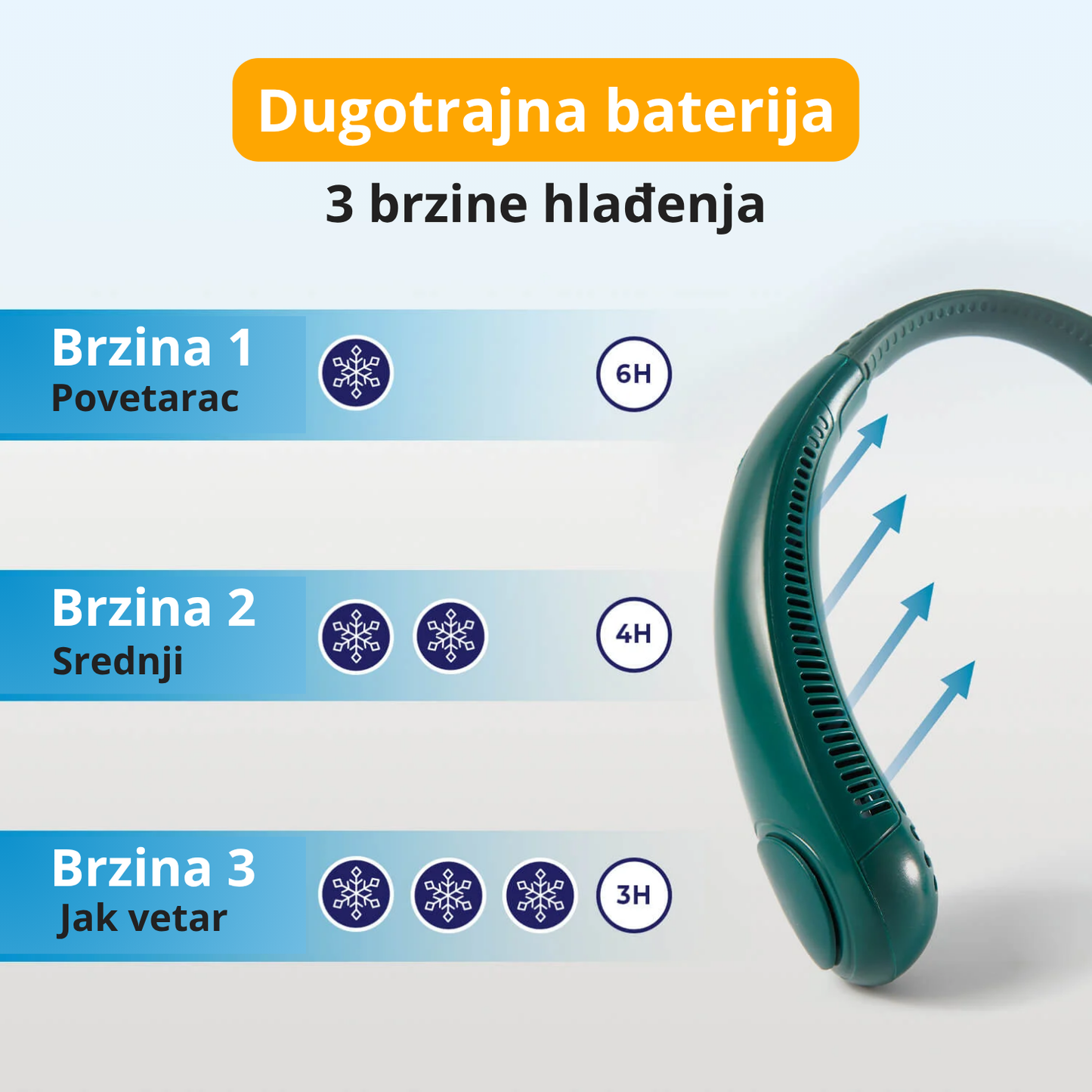 Ventilator za vrat