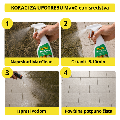 MaxClean - Sredstvo za čišćenje betona i spoljašnjih površina - 1 + 1 Gratis