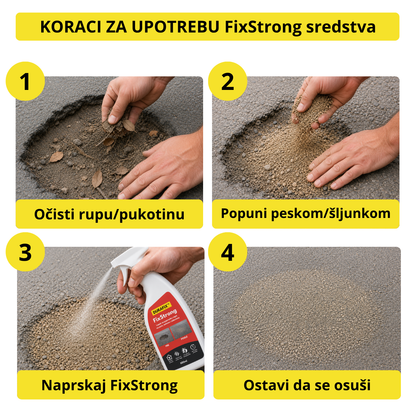FixStrong - Lepak za popravku rupa i zidova - 1+1 Gratis