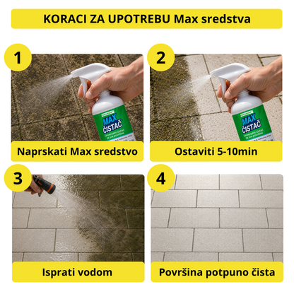 MaxClean - Sredstvo za čišćenje spoljašnjih površina - 1 + 1 Gratis