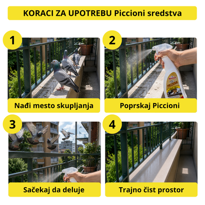 Sredstvo za Rasterivanje Golubova i Ostalih Ptica 750ml