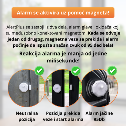 AlertPlus - Ultra snažni slim alarm