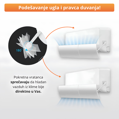 ColdProtect - Usmerivač klime