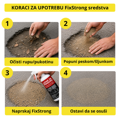 FixStrong - Lepak za popravku rupa na putu i betonu - 1+1 Gratis