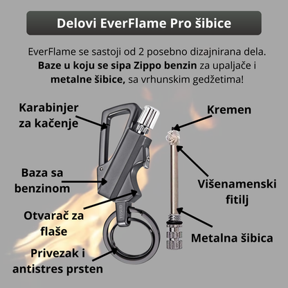 EverFlame Pro -  Metalna šibica sa večnim plamenom