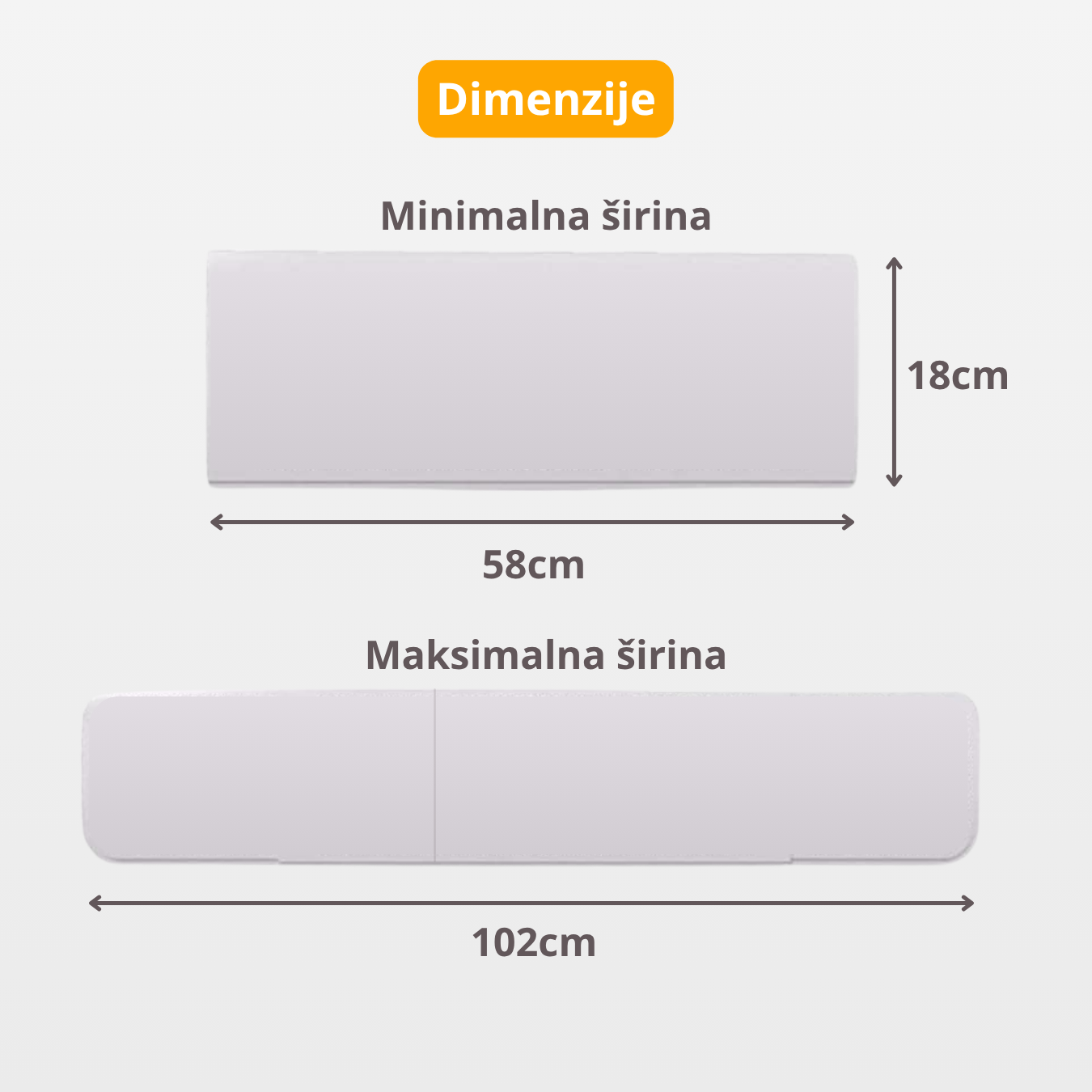 Usmerivač klime