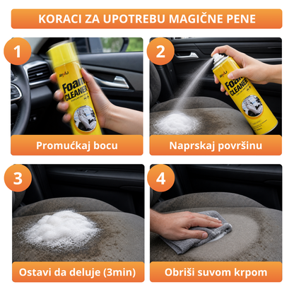 Magična pena za dubinsko čišćenje - 1+1 Gratis