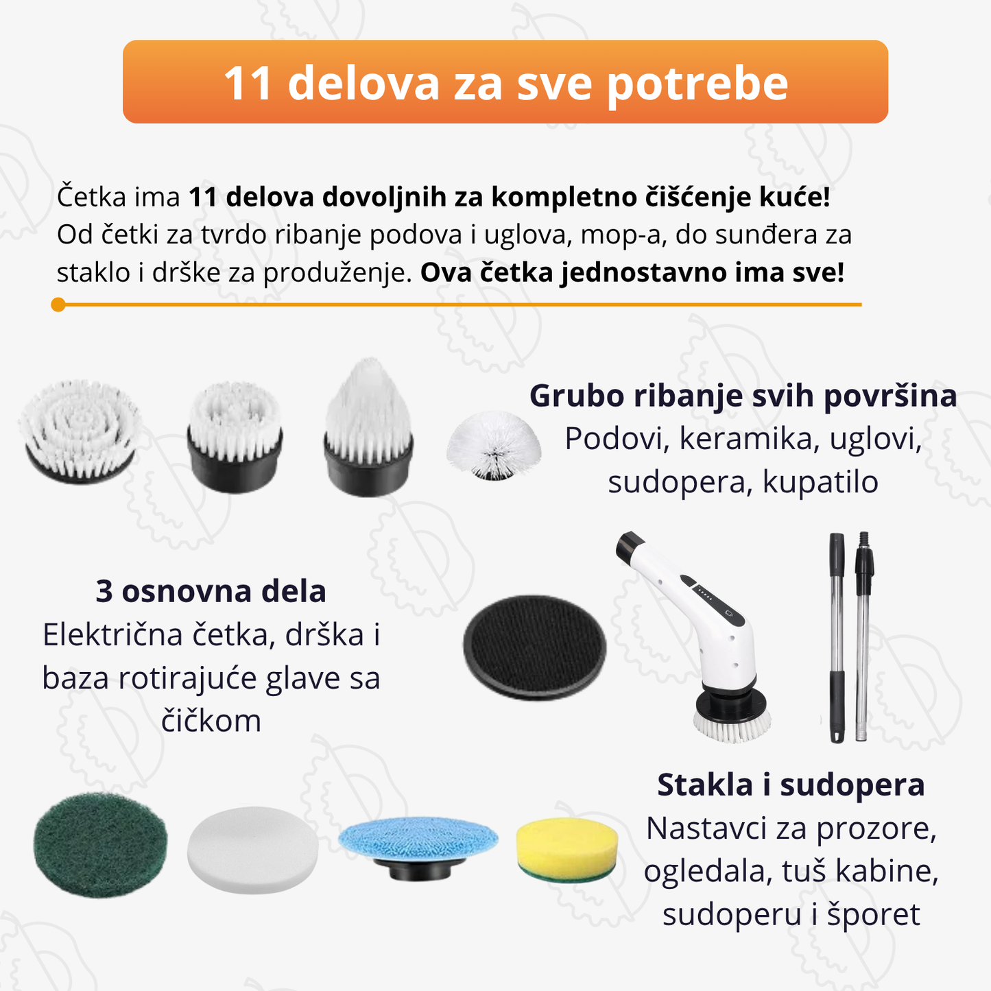 CleanPro - Multifunkcionalna Električna četka za čišćenje   (11 delova)