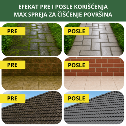 MaxClean - Sredstvo za čišćenje spoljašnjih površina - 1 + 1 Gratis