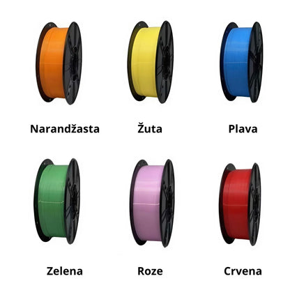 Plastični konac (Pakovanje 30m)